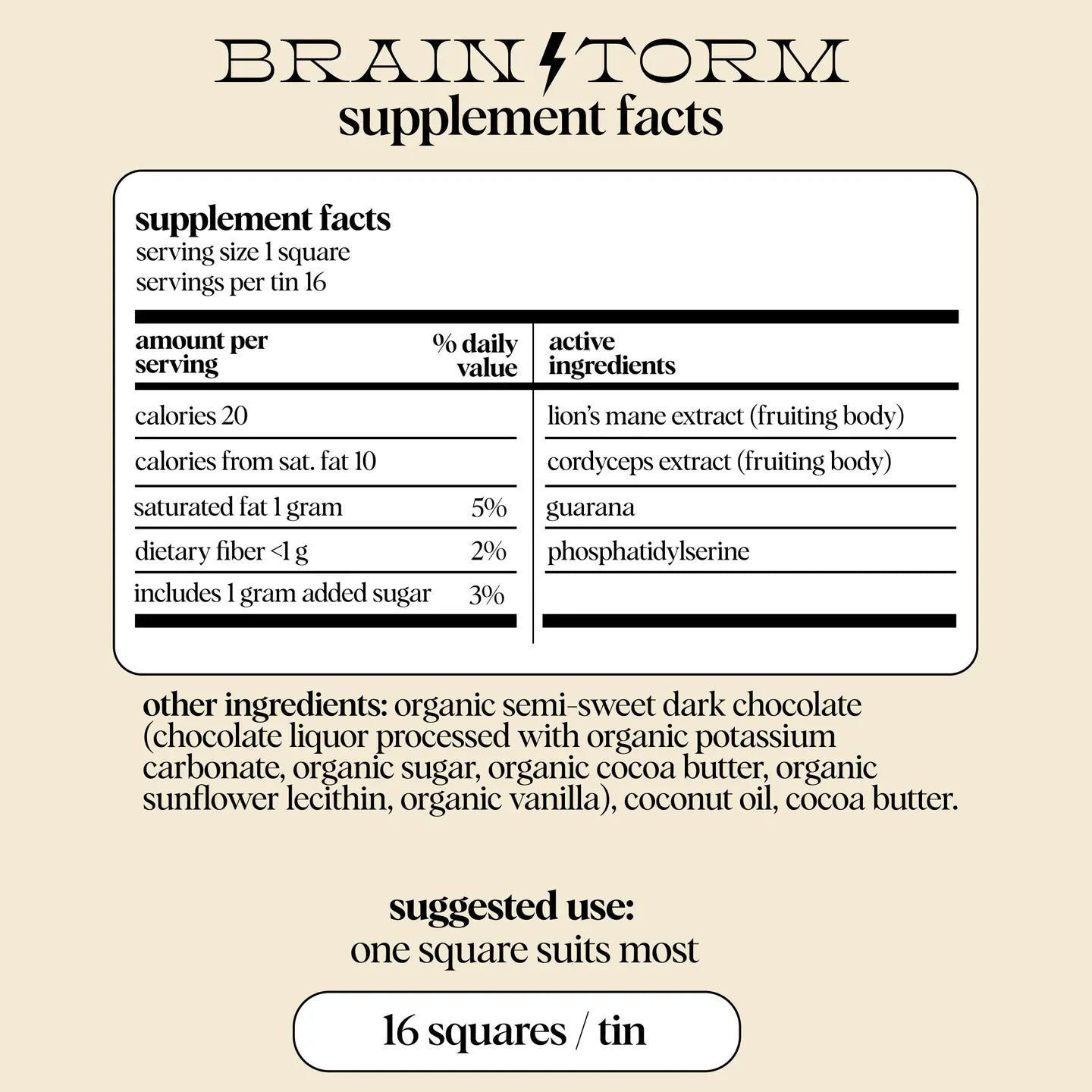 Alice Mushrooms- Brainstorm. Mushroom Chocolates for Focus