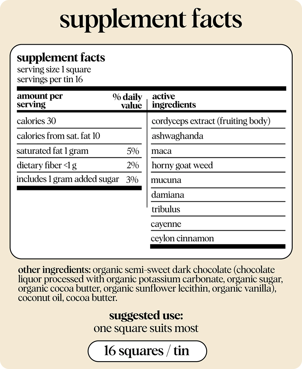 Happy Ending- Mushroom Chocolate for Arousal